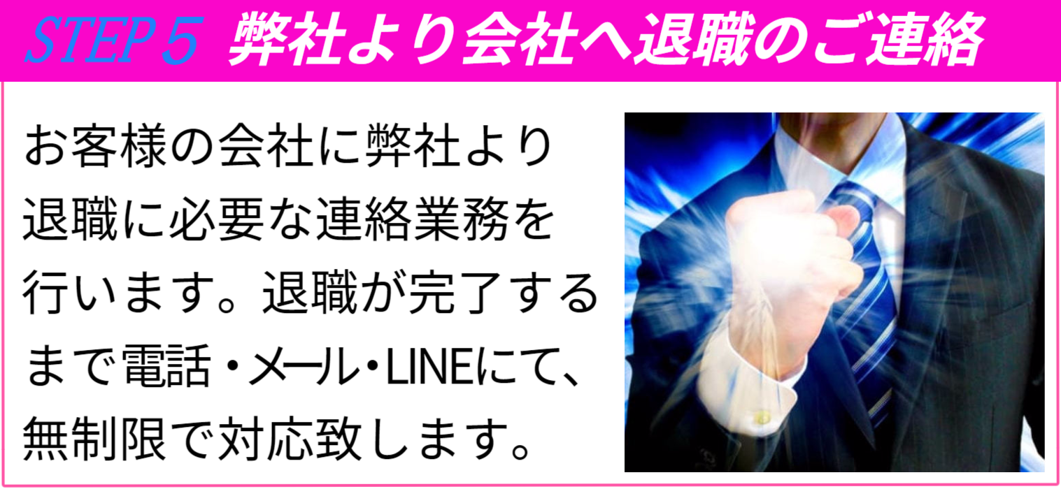 退職までの流れSTEP５弊社より会社へ退職のご連絡 退職が完了するまで電話・LINE・メールにて無制限で対応させて頂きます