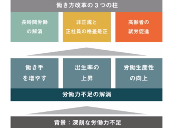 東京都アパレル社員Nさん27才の退職成功事例