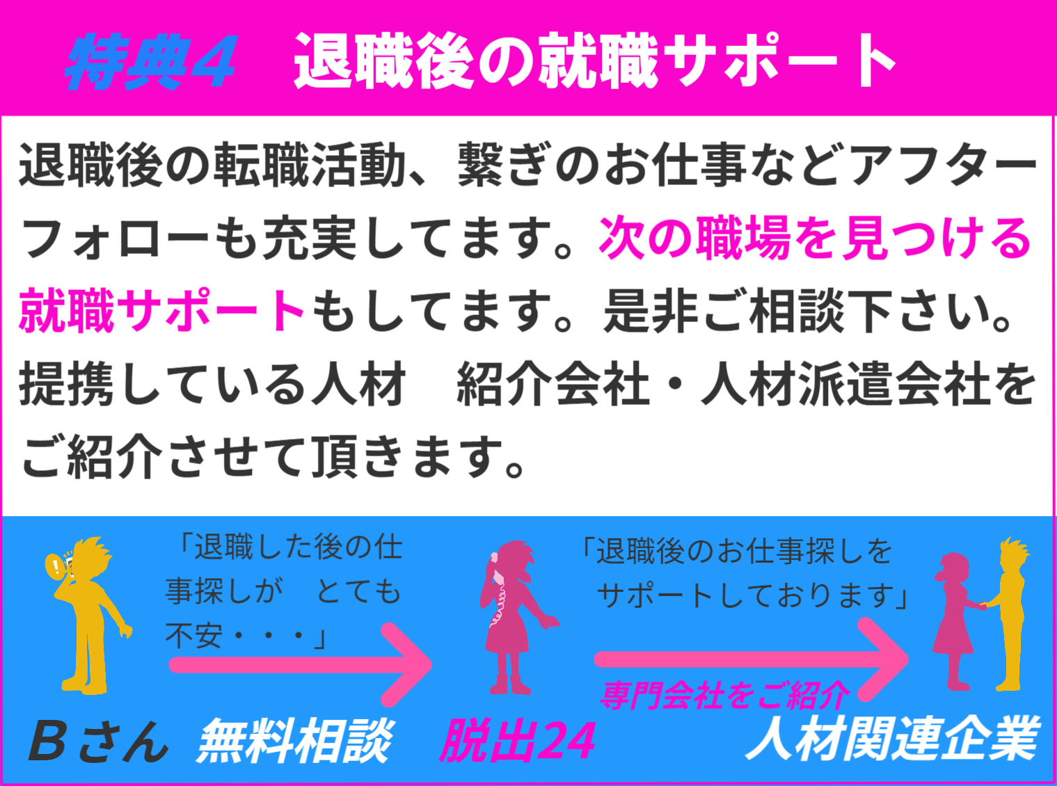 5大特典その4 退職後のサポート 退職後の転職活動、繋ぎのお仕事紹介など提携している人材紹介会社・人材派遣会社をご紹介させて頂きます。